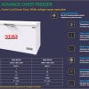 Top Tủ đông mini inverter tiết kiệm điện tốt nhất cho gia đình – Sanden chính hãng